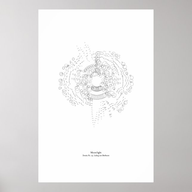 Av personalen: Moonlight (svart) Poster (Framsidan)