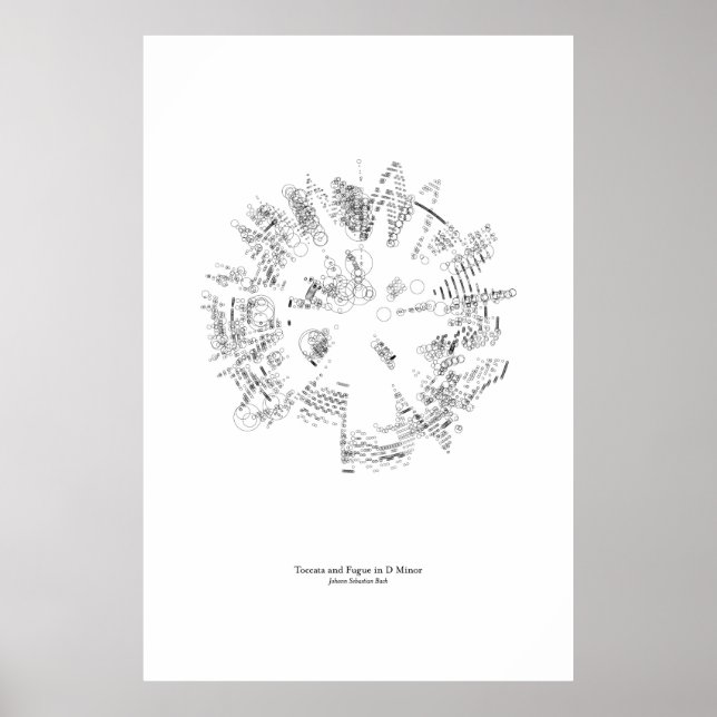 Av personalen: Toccata och Fugue (svart) Poster (Framsidan)