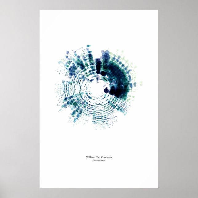 Av personalen: William tell Overture (färg) Poster (Framsidan)