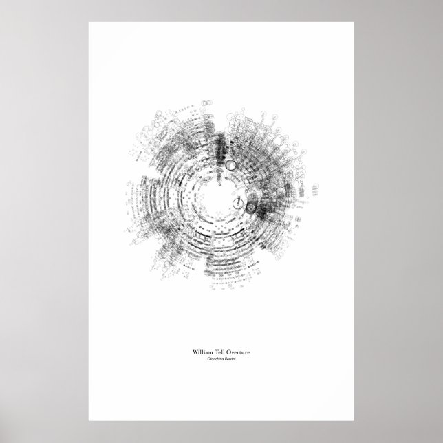 Av personalen: William tell Overture (svart) Poster (Framsidan)