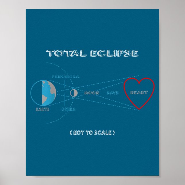 Av Total Eclipse Heart Gift Poster (Framsidan)