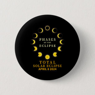 Av totalt solariskt kol 8 april knapp