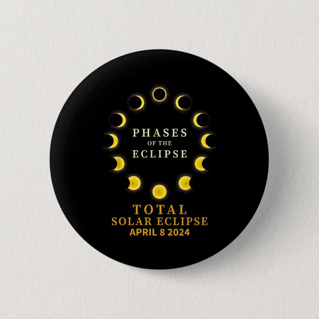 Av totalt solariskt kol 8 april knapp (Framsida)