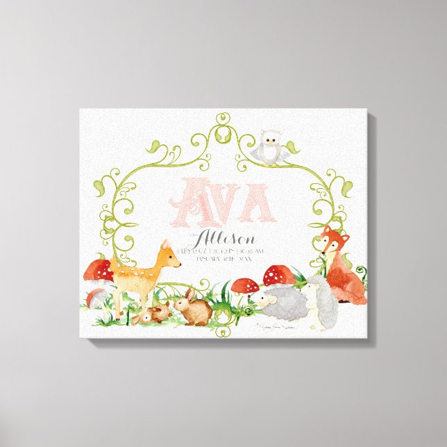Ava Top 100 Barn namn Girls Newborn Nursery Canvastryck (Framsida)