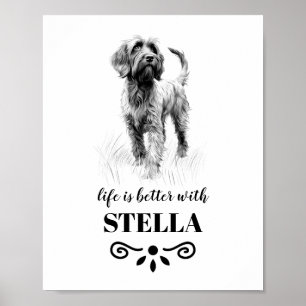 Avancerad pekskärmsknapp Anpassningsbarna hund nam Poster