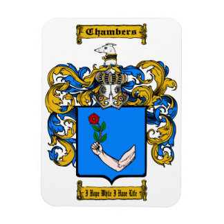 Avdelningar (Irland) Magnet