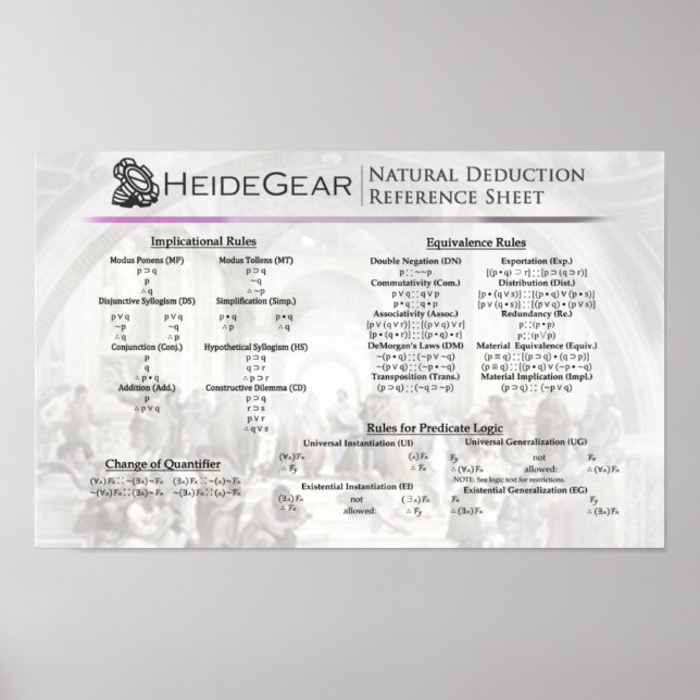 Avdrag Poster (Framsidan)