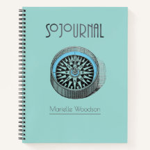 Äventyr Travel Journal Compass Diary