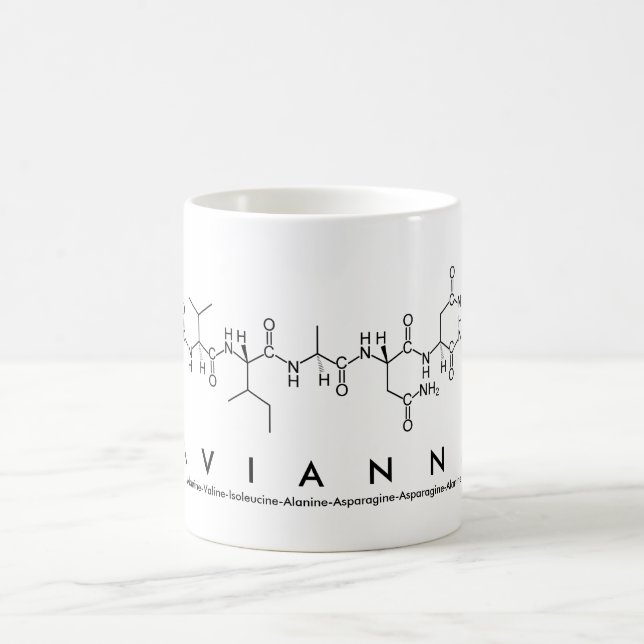 Avianna peptide namn mugg (Center)
