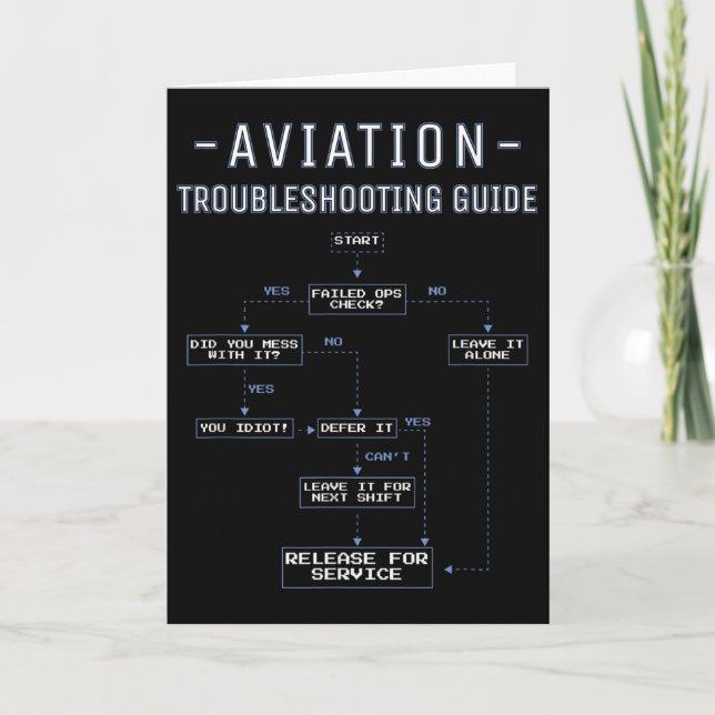 Aviation Troubleshooting Guide - Funny Air Mechani Kort (Framsida)