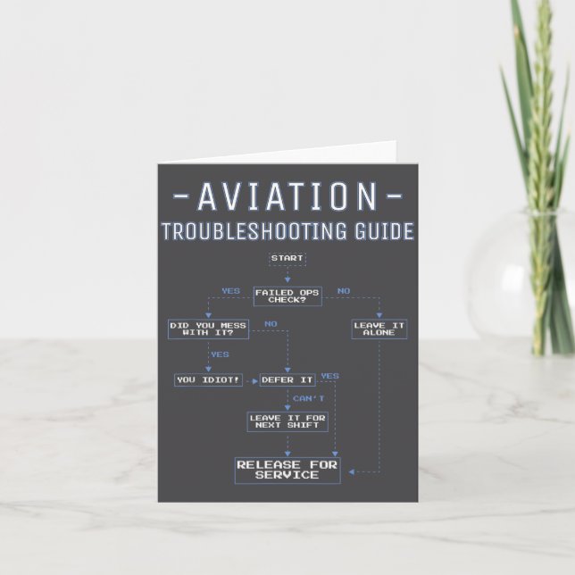 Aviation Troubleshooting Guide - Funny Air Mechani Kort (Framsida)