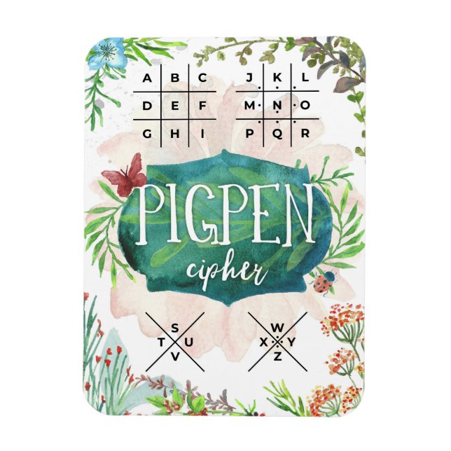 Avkoda meddelandet med Pigpen Cipher Magnet (Vertikal)