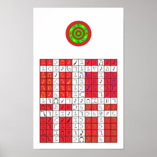 avloppsvatten1 poster