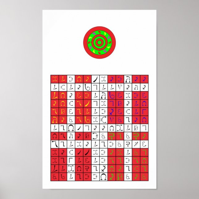 avloppsvatten1 poster (Framsidan)