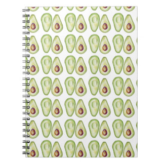 Avocado - bärbar dator anteckningsbok