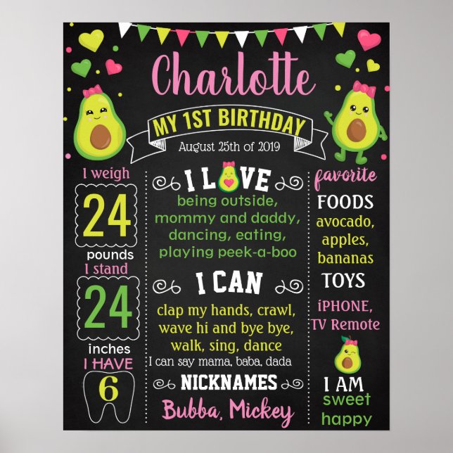 Avocado First Birthday chalkboard Poster (Framsidan)