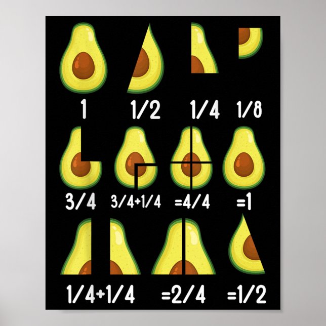 Avocado Fraction Math Teachers Back To School Educ Poster (Framsidan)