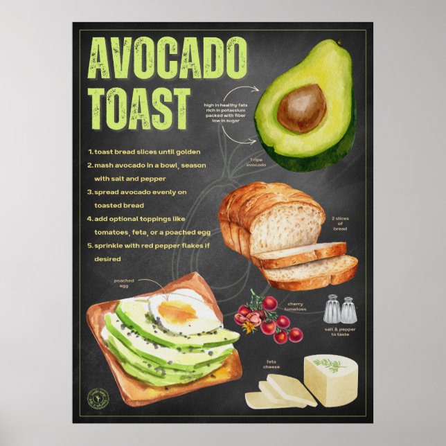 Avocado Toast Recipe Kitchen Art Poster (Framsidan)