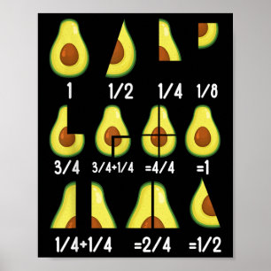 Avokadofraktion Matematiklärare Tillbaka till skol Poster