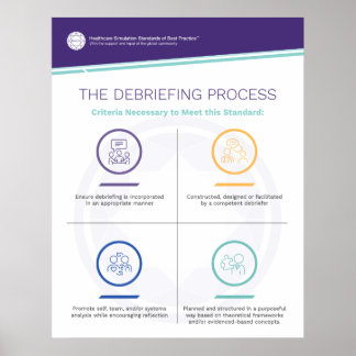 Avrapportering Poster