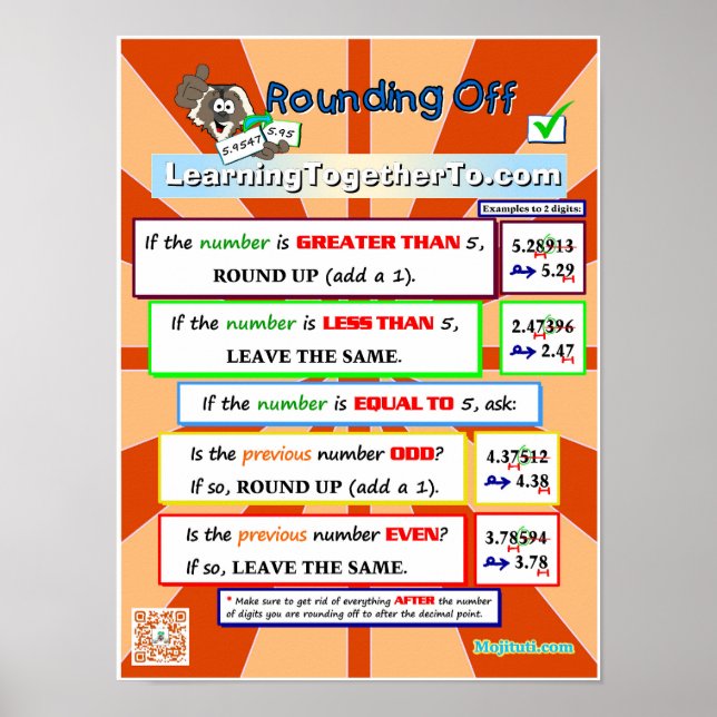 Avrundning av poster (Framsidan)