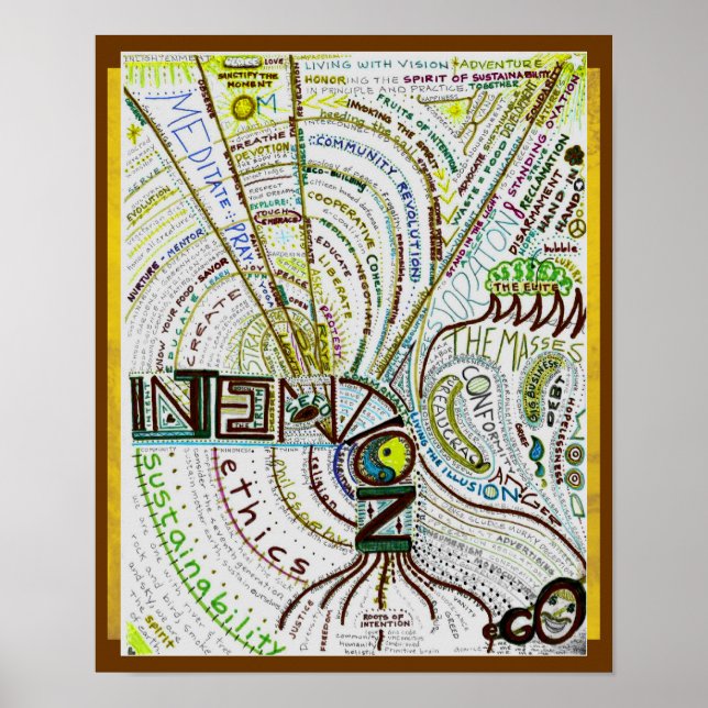 Avsikten att stödja II Poster (Framsidan)