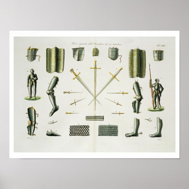 Avskilt Delar i Knight's Armor, 18:e för Poster (Framsidan)