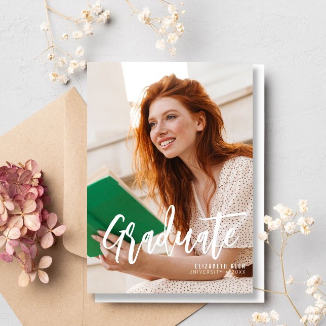 Avslappnad skript | Två meddelanden från Photo Stu (Skapare uppladdad)