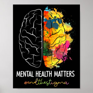 Avsluta mentalvårdsfrågor av typen Stigma Mental H Poster