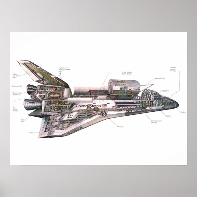 Avsnittet Space Shuttle kor Poster (Framsidan)