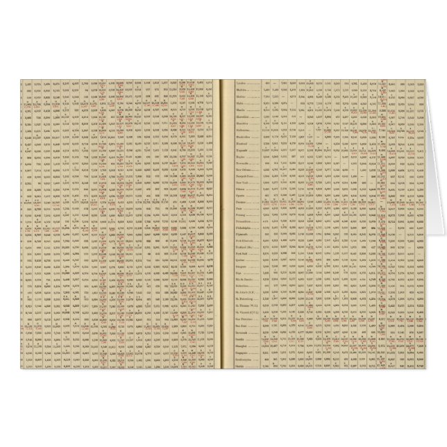 Avstånd mellan hamnar hälsningskort (Framsidan Horizontal)