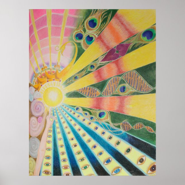 Avståndet mellan poster (Framsidan)