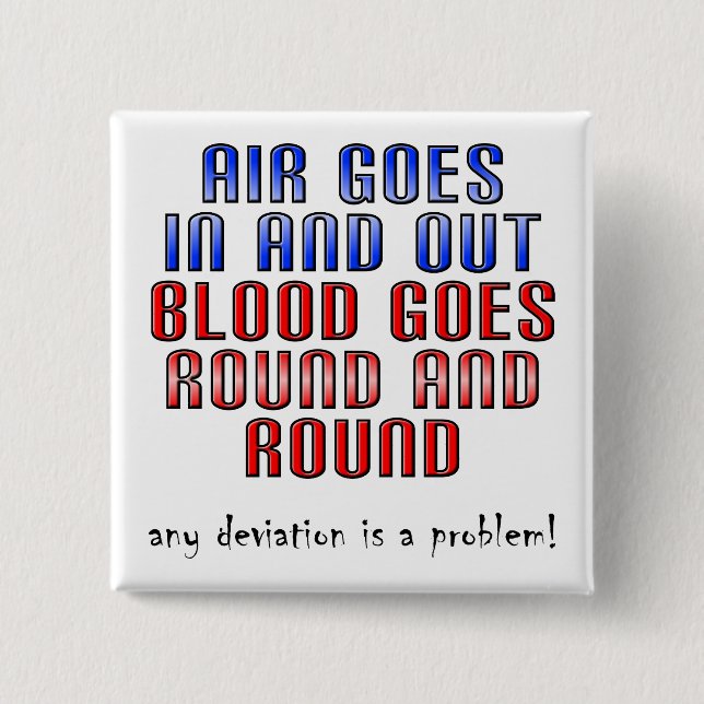 Avvikelse är ett problematiskt knappmärke knapp (Framsida)