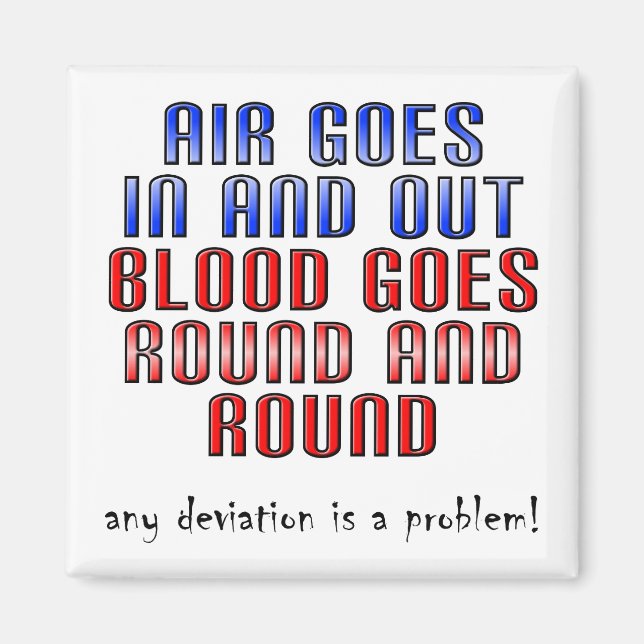 Avvikelse är ett problematiskt, lättfärdigt magnet (Framsidan)