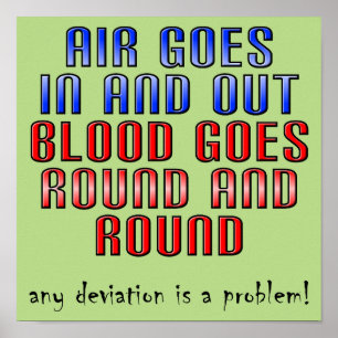 Avvikelse är ett problematiskt Poster-tecken Poster