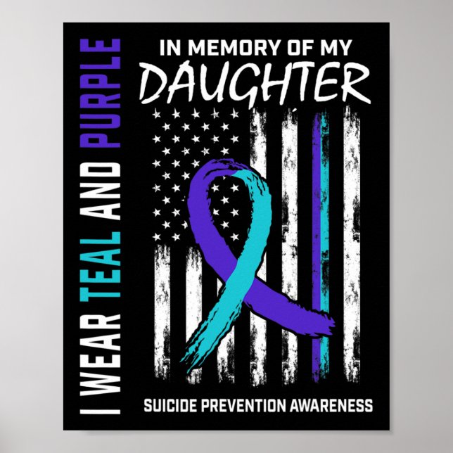 Awareness Prevention Ame Poster (Framsidan)