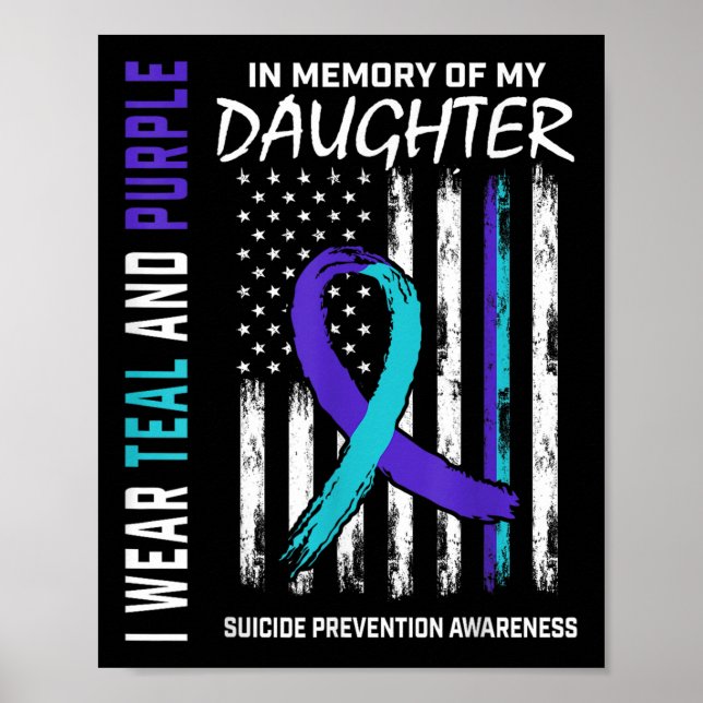 Awareness Prevention Ame Poster (Framsidan)