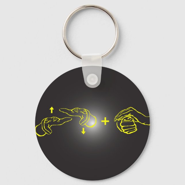 Awkward-signal Nyckelring (Framsida)