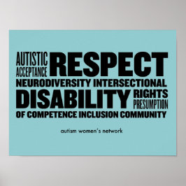 AWN Ord Cloud Poster