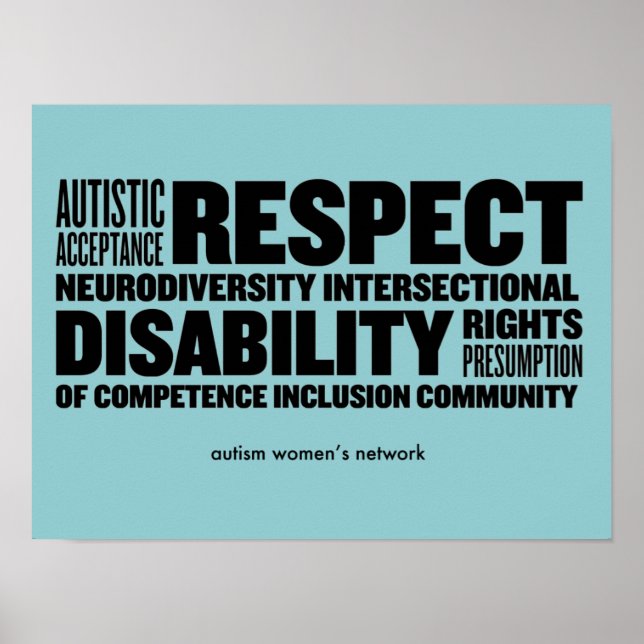 AWN Ord Cloud Poster (Framsidan)