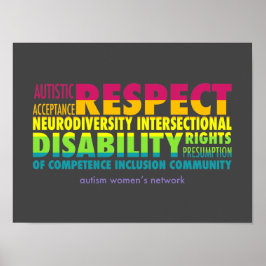 AWN Rainbow-Pridet Poster