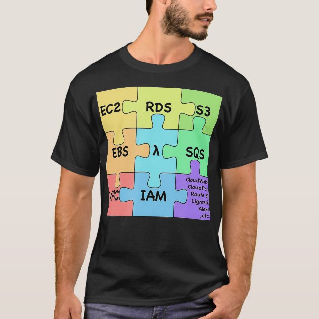 AWS Microservices Top Services Puzzle-design T Shirt (Framsida)