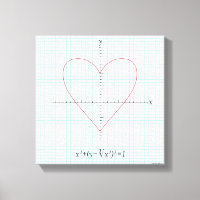 Axes Heart