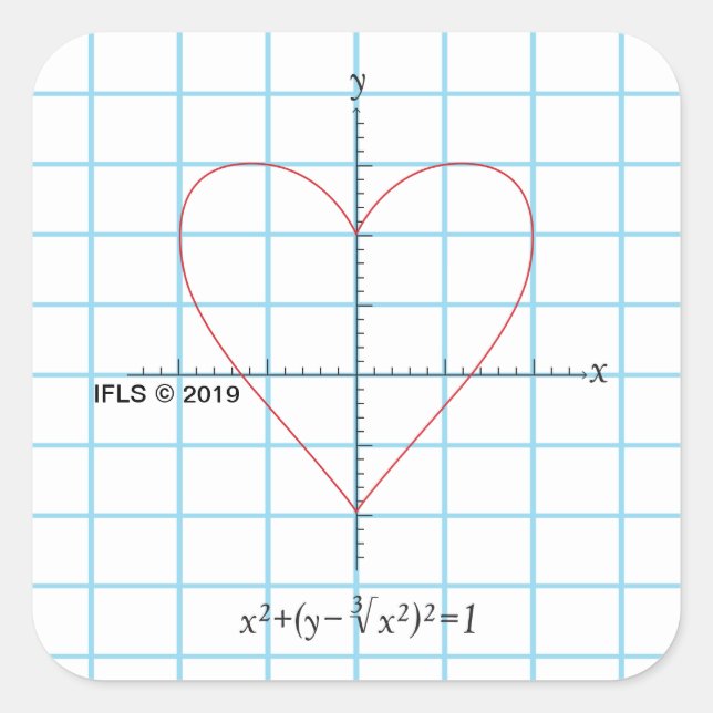 Axes Heart Fyrkantigt Klistermärke (Framsida)
