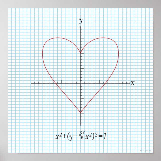 Axes Heart Poster (Framsidan)