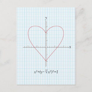 Axes Heart Vykort