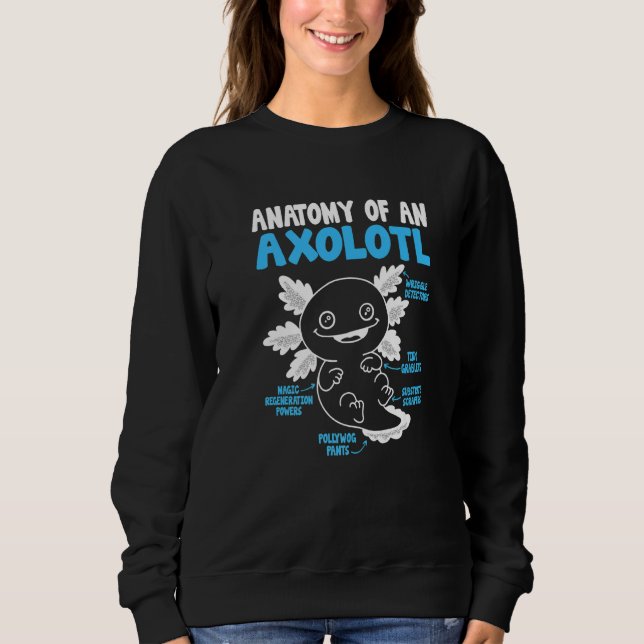 Axolotl Blue Anatomy of a Axolotl Premium T Shirt (Framsida)