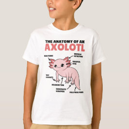 Axolotl Explanation Anatomy Of An Axolotl T Shirt