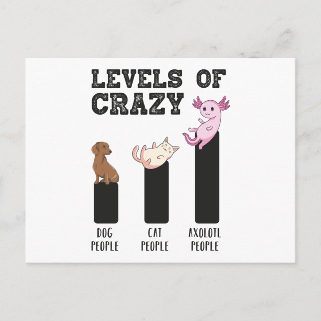 Axolotl Levels of Crazy Funny Animals Gift Vykort (Framsida)