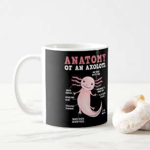 Axolotls anatomi hos en Axolotl Kawaii Kaffemugg